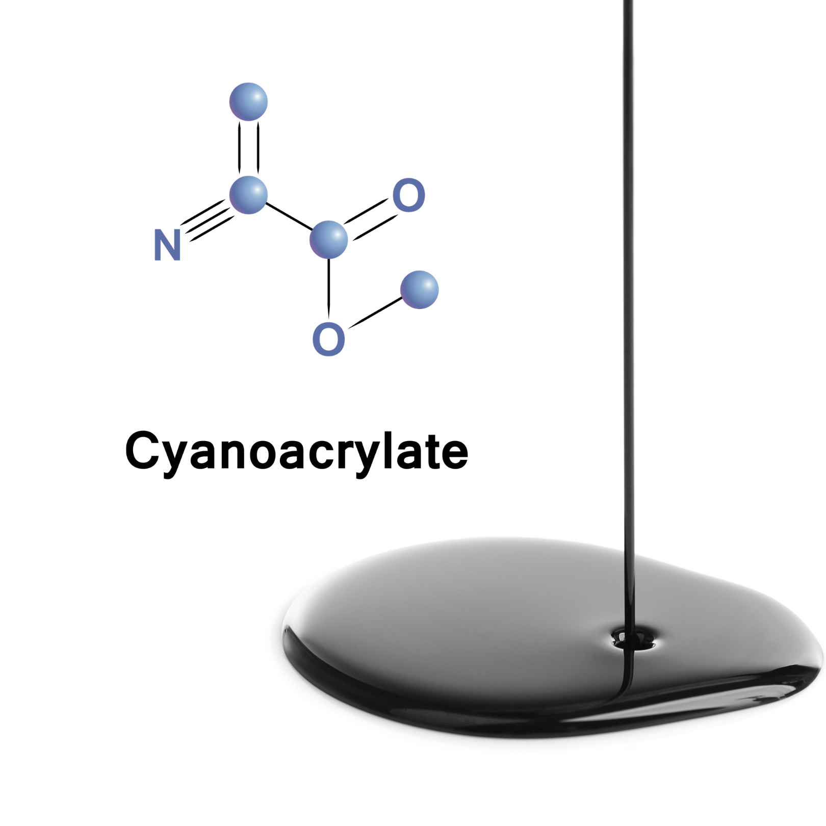 Cyanoacrylat